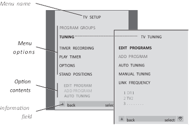 Bang & Olufsen - BeoCenter 1 - Use the menus Use the menus