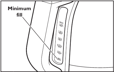 KitchenAid - Pro Line KEK1522 - Filling the Unit - Step 2 Filling the Unit - Step 2