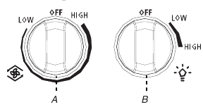 Whirlpool - UXT4236ADS - Range Hood Controls Range Hood Controls
