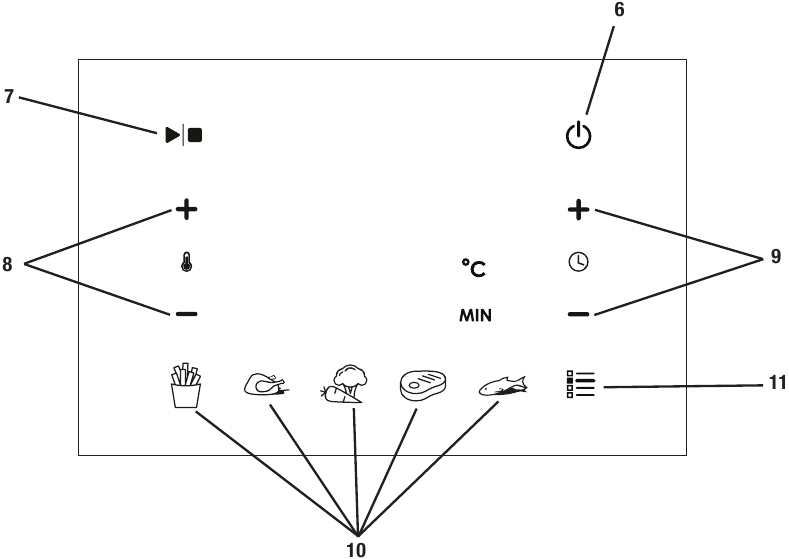 Breville - Halo VDF126 - Control Panel Control Panel