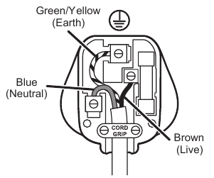 Breville - Halo VDF126 - Fitting of a plug Fitting of a plug