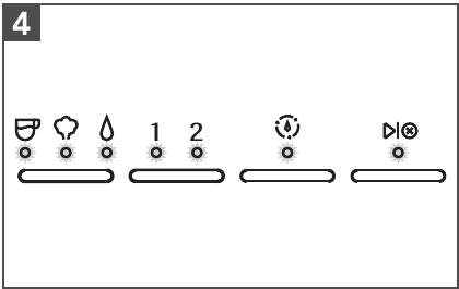KitchenAid - KES6403 - GETTING STARTED - Step 4 GETTING STARTED - Step 4