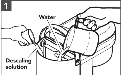 KitchenAid - KES6403 - SET UP OF GROUP HEAD DESCALING - Step 1 SET UP OF GROUP HEAD DESCALING - Step 1