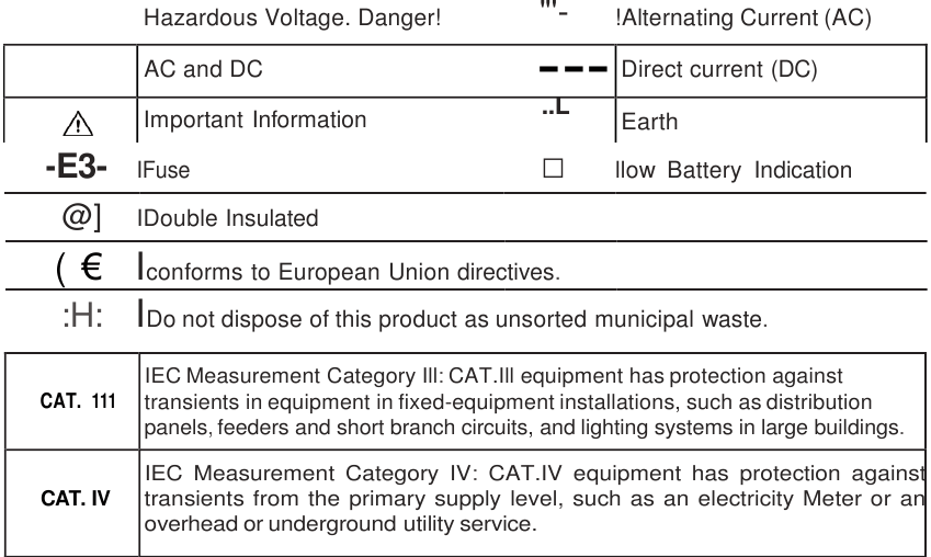 KAIWEETS HT208D True Rms Digital Clamp Meter Manual ManualsLib