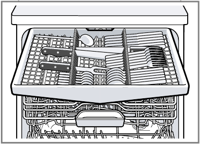 Bosch - SHS53CD2N - Arranging silverware in the silverware drawer Arranging silverware in the silverware drawer