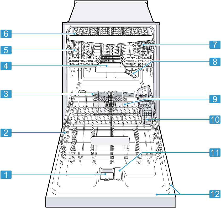 Bosch - SHS53CD2N - Familiarizing yourself with your appliance Familiarizing yourself with your appliance