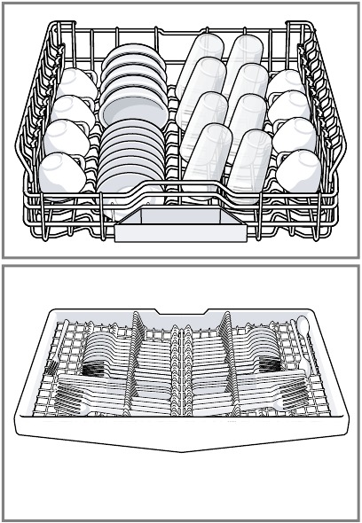 Bosch - SHS53CD2N - loading dishes for energy certification testing loading dishes for energy certification testing