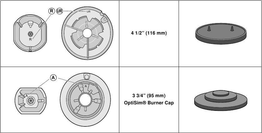 Bosch - NGM5056UC - Correct Placement for Burner Base and Burner Cap - Part 2 Correct Placement for Burner Base and Burner Cap - Part 2
