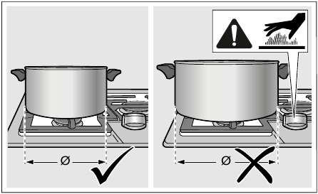 Bosch - NGM5056UC - Pan Bottom Diameter Pan Bottom Diameter