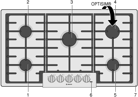 Bosch - NGM5056UC - Parts and Accessories - NGM8646UC Parts and Accessories - NGM8646UC