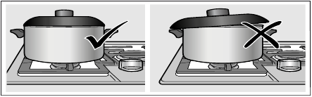 Bosch - NGM5056UC - Proper Fitting Lid Proper Fitting Lid