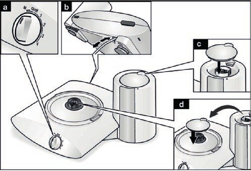 Bosch - MUM6N10UC - GETTING TO KNOW YOUR KITCHEN MACHINE GETTING TO KNOW YOUR KITCHEN MACHINE