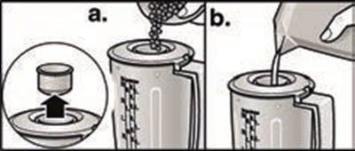 Bosch - MUM6N10UC - Placing Blender into Operation Placing Blender into Operation