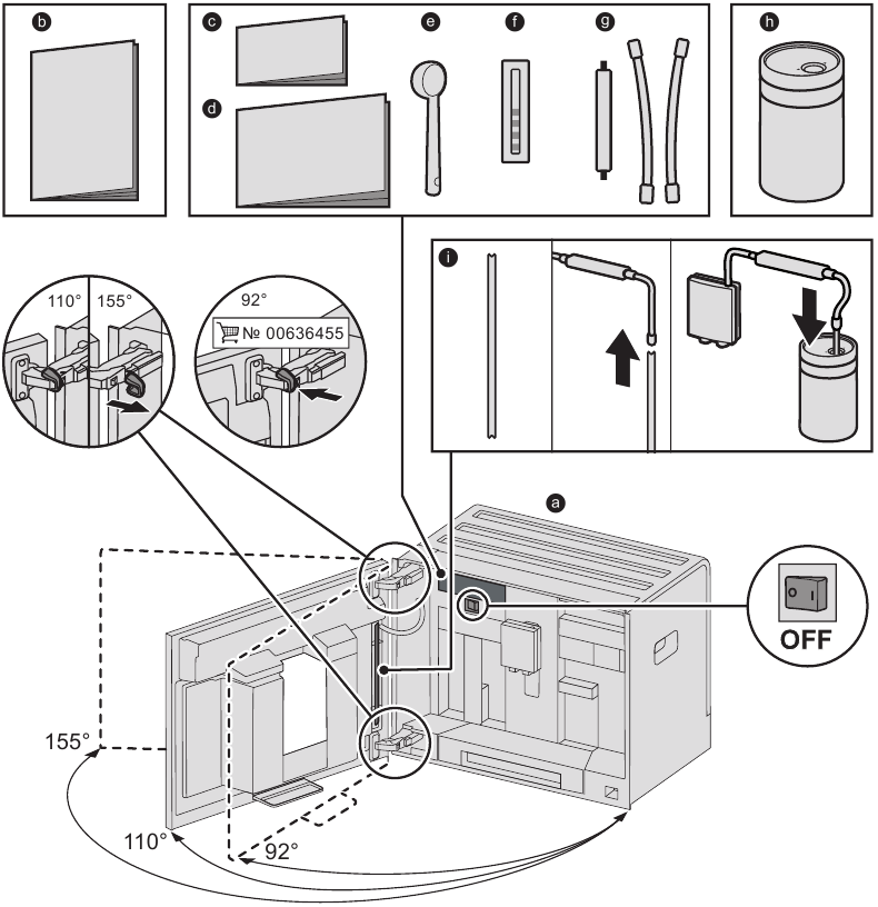 Bosch - BCM8450UC - Behind the front cover Behind the front cover