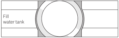 Bosch - BCM8450UC - Control panel - Prompts to take action Control panel - Prompts to take action