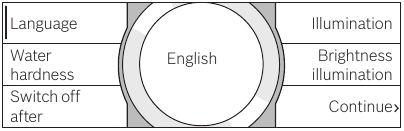 Bosch - BCM8450UC - Navigating through the menu Navigating through the menu