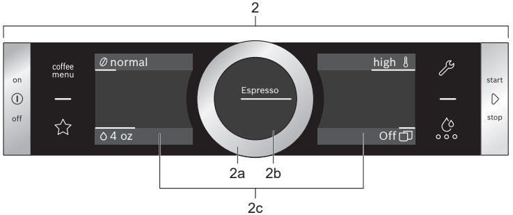 Bosch - BCM8450UC - Overview - Part 1 Overview - Part 1