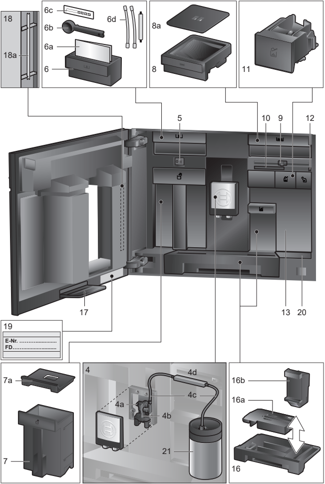 Bosch - BCM8450UC - Overview - Part 3 Overview - Part 3