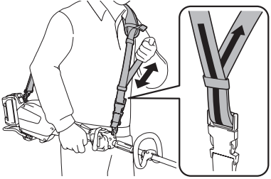 Makita - UR014G - Attaching the shoulder harness - Step 2 Attaching the shoulder harness - Step 2