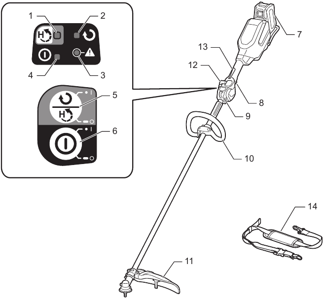 Makita - UR014G - PARTS DESCRIPTION PARTS DESCRIPTION