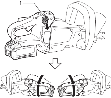 Makita - UH004G - Angle setting of the handle Angle setting of the handle