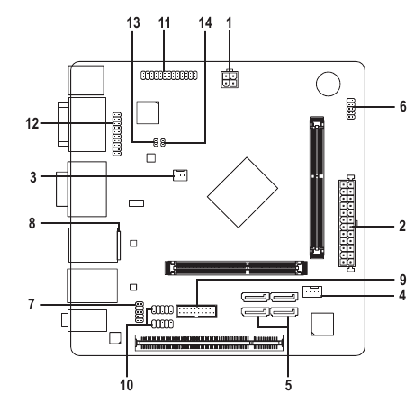 GIGABYTE - GA-J3455N-D3H - Internal Connectors Internal Connectors