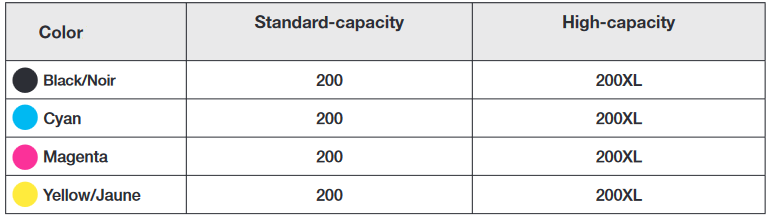 Epson - Small-in-One XP-200 - Premium Presentation Paper Matte Premium Presentation Paper Matte