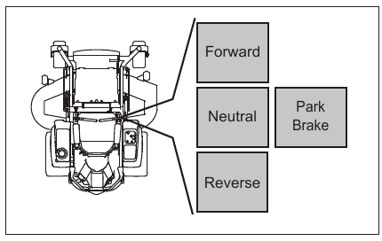 Husqvarna - Z460XS - Steering Control Levers - Step 2 Steering Control Levers - Step 2
