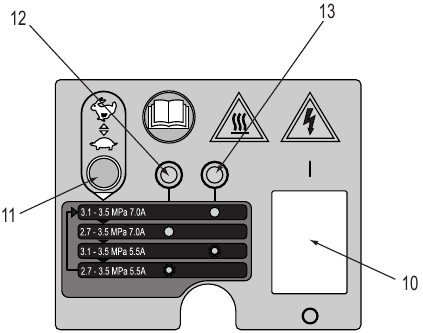 Makita - AC320H - Operation panel Operation panel