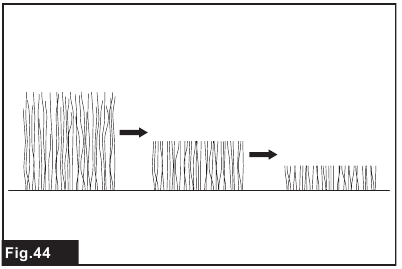 Makita - UM600D - Cutting long lawn Cutting long lawn