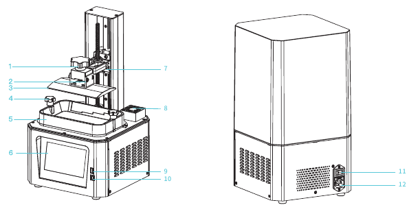 Creality - HALOT-ONE - Overview Overview