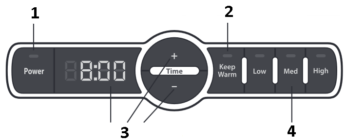 KitchenAid - KSC6223SS - Operating Your Slow Cooker Operating Your Slow Cooker