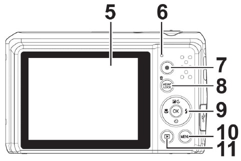Minolta - MN12Z - Back View Back View