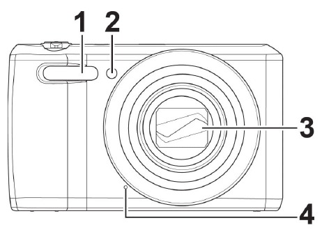 Minolta - MN12Z - Front View Front View