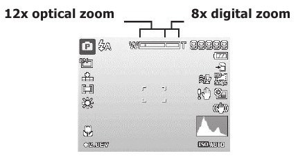 Minolta - MN12Z - To adjusts the digital zoom To adjusts the digital zoom
