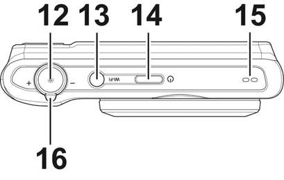 Minolta - MN12Z - Top View Top View