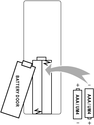 Magnavox - MP601 - Install / Replace Battery Of Remote Install / Replace Battery Of Remote