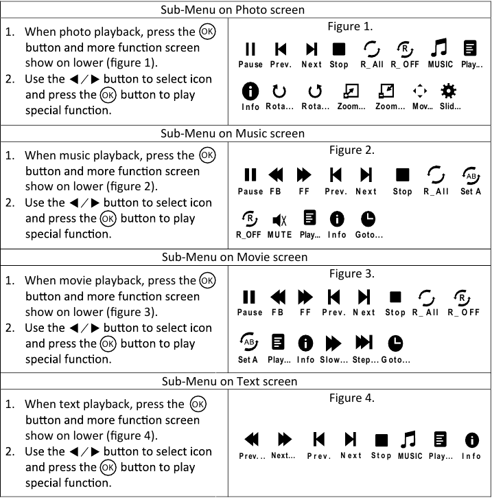 Magnavox - MP601 - Using TF Card And USB Playback (Media Player) Using TF Card And USB Playback (Media Player)