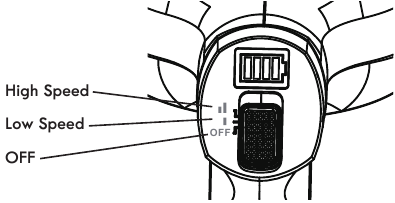 Kenmore - DS6025 - CONTROL BUTTONS CONTROL BUTTONS