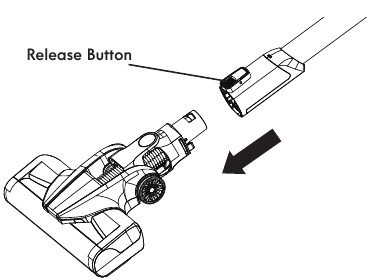 Kenmore - DS6025 - Hose Blockage Removal Hose Blockage Removal