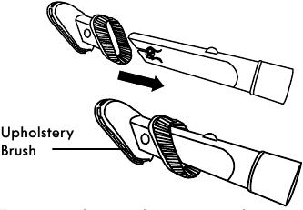 Kenmore - AllergenSeal DU2055 - ATTACHMENT USE TABLE ATTACHMENT USE TABLE