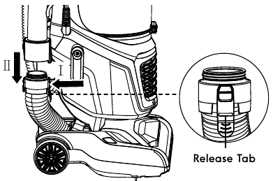 Kenmore - AllergenSeal DU2055 - CHECKING CONNECTION HOSE FOR CLOGS CHECKING CONNECTION HOSE FOR CLOGS