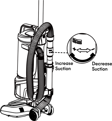 Kenmore - AllergenSeal DU2055 - SUCTION CONTROL SUCTION CONTROL