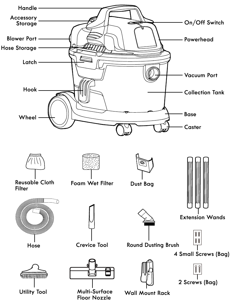 Kenmore - KW3030 - PARTS AND FEATURES PARTS AND FEATURES