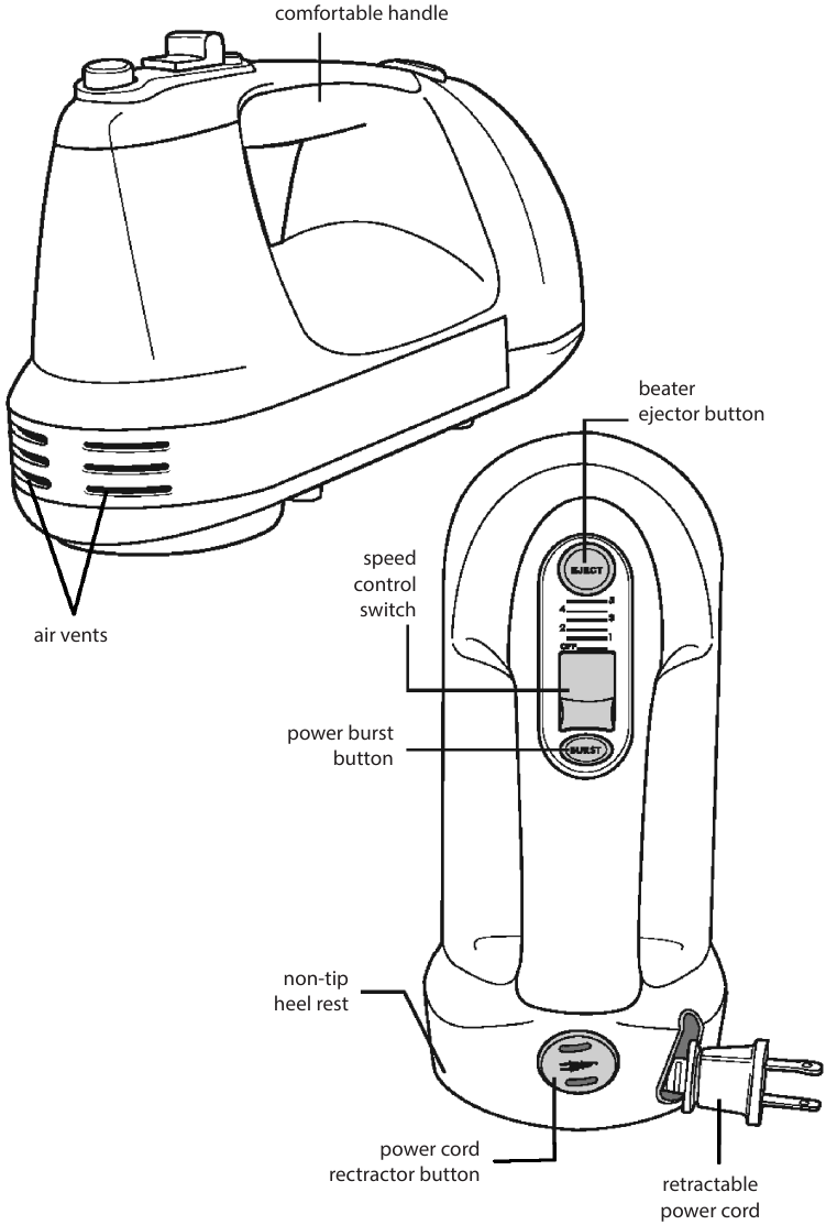 Kenmore - KKHM5 - PARTS AND FEATURES - Part 1 PARTS AND FEATURES - Part 1