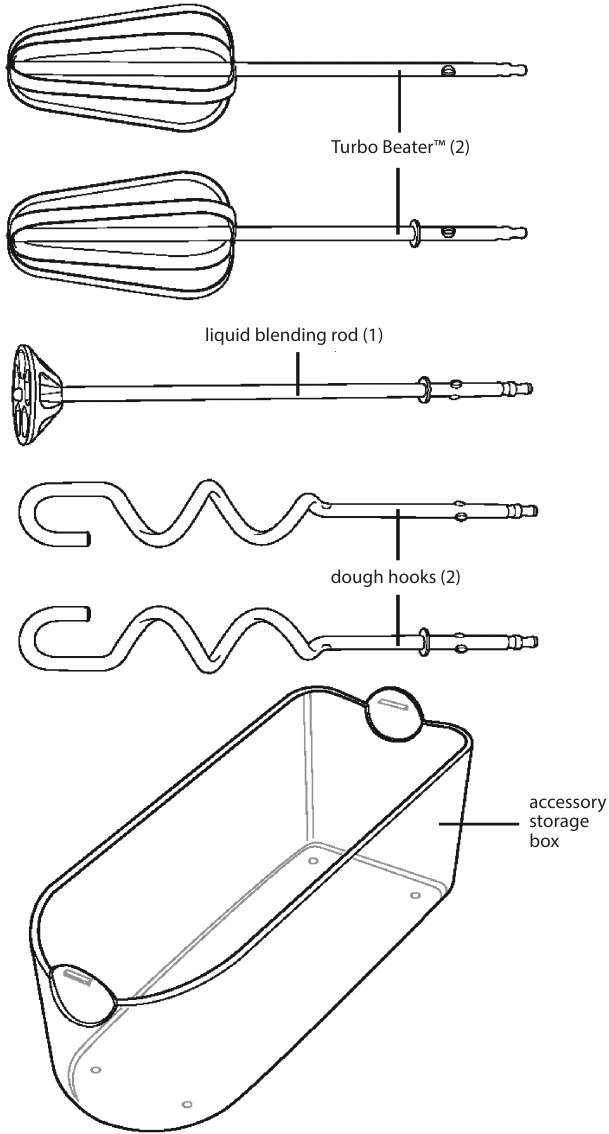 Kenmore - KKHM5 - PARTS AND FEATURES - Part 2 PARTS AND FEATURES - Part 2