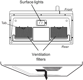 Frigidaire - FFMV1846VS - Cleaning the exhaust filters - Step 1 Cleaning the exhaust filters - Step 1