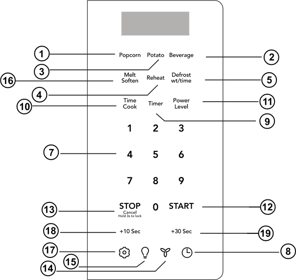 Frigidaire - FFMV1846VS - CONTROL PANEL CONTROL PANEL