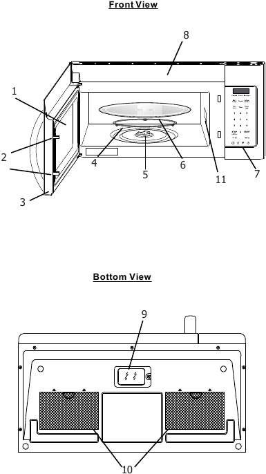 Frigidaire - FFMV1846VS - Microwave features Microwave features