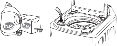 Frigidaire - FFTW4120SW - Washing Procedures - Step 2 Washing Procedures - Step 2